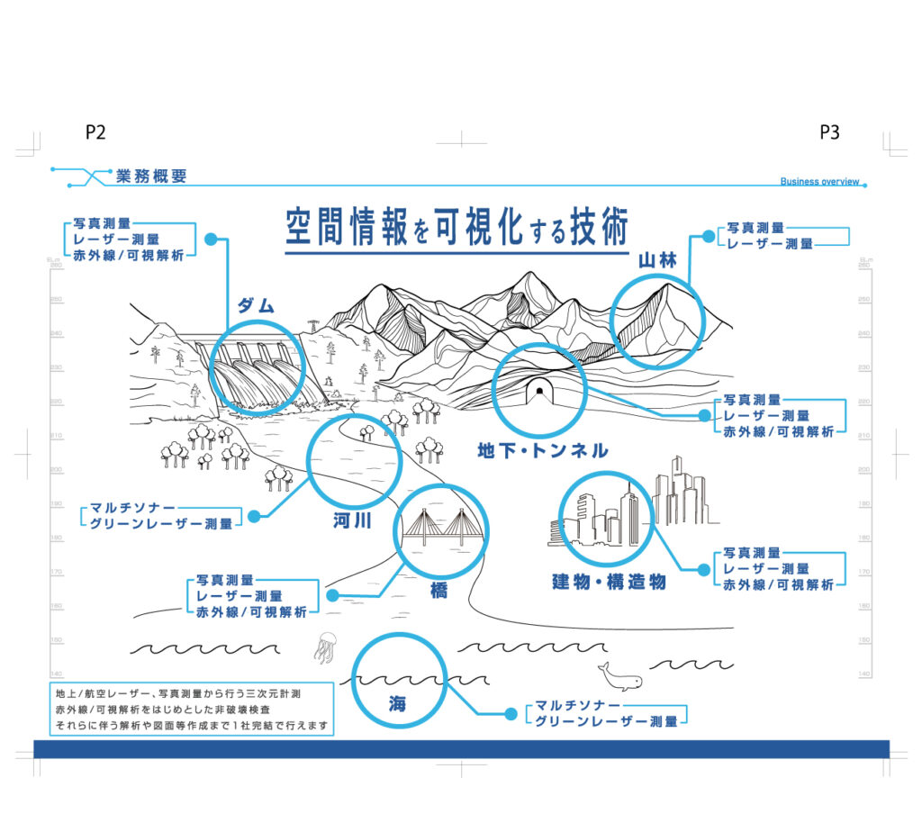 APIPA Design Studio 株式会社　実績　イメージ